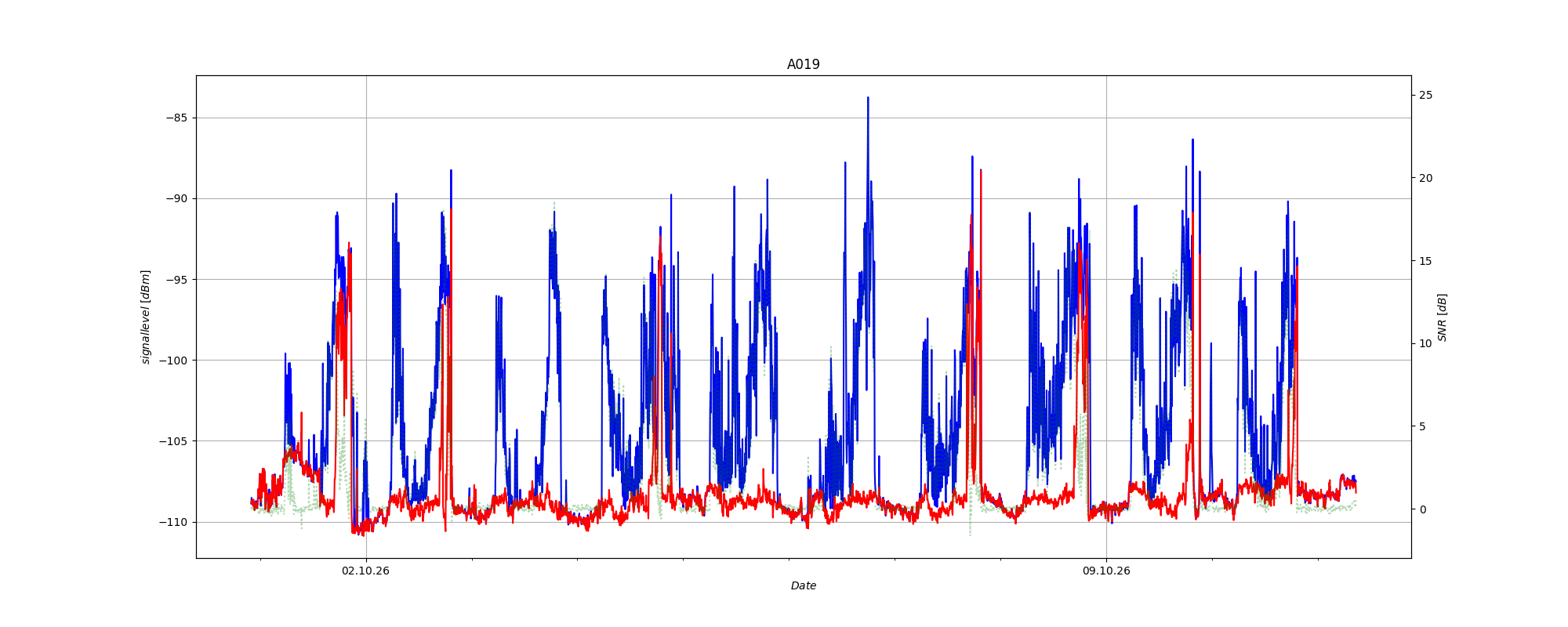 A019_2026-10